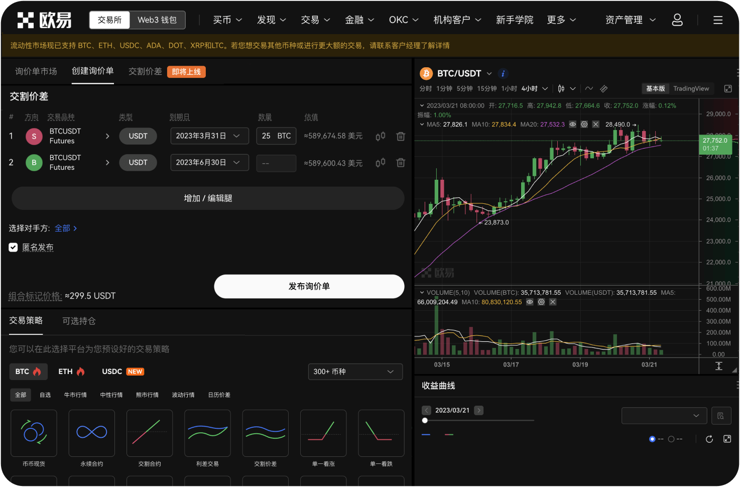比特币交易网的融资历程是怎样的